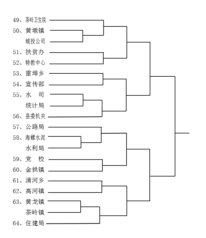 關于印發《“三環杯”懷寧縣第四屆職工運動會實施方案》的通知