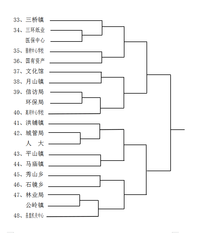 關于印發《“三環杯”懷寧縣第四屆職工運動會實施方案》的通知